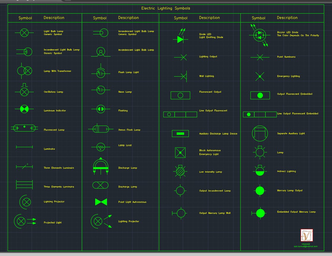 cad symbols for kitchen pendant light