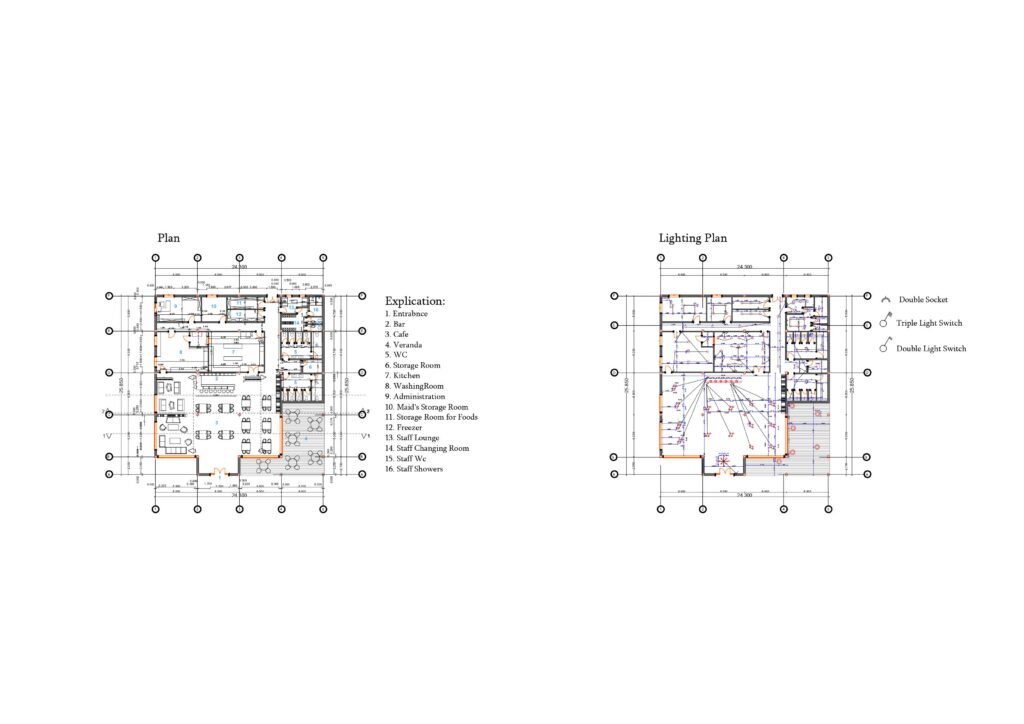 Modern Cozy Cafe Plan