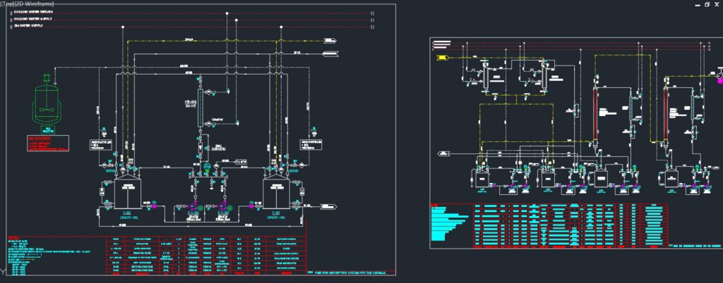 P & ID for 30% HCL Generation and SO2 Scrubbing System
