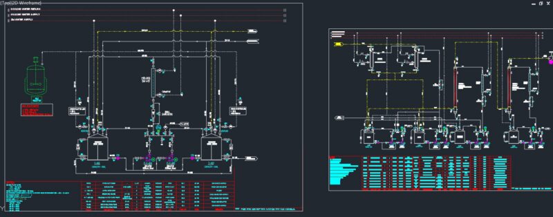 P & ID for 30% HCL Generation and SO2 Scrubbing System