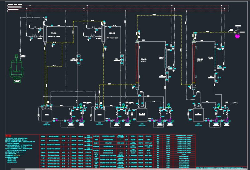 P & ID for 30% HCL Generation and Scrubbing System