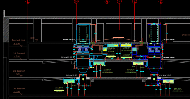 HVAC VRV PROJECT