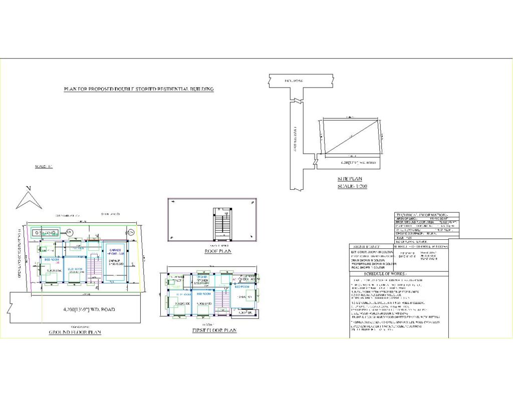 Plan for Propose Double Storied Residential Building