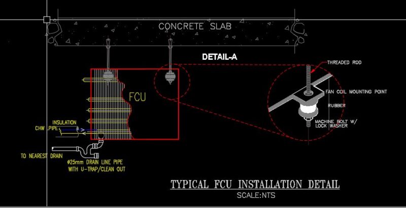 Typical Fan Coil Unit (FCU) Installation Detail DWG AutoCAD