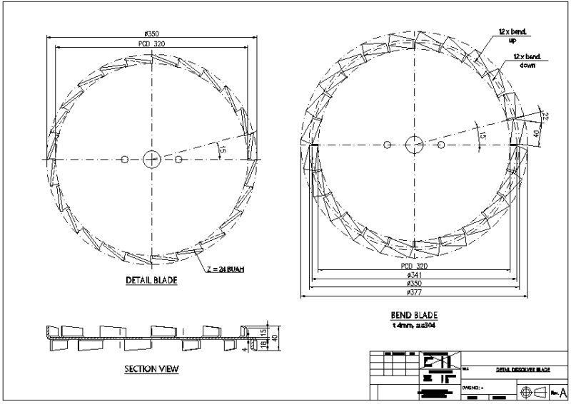 Dissolver Blade / Impeller for High Speed Mixer