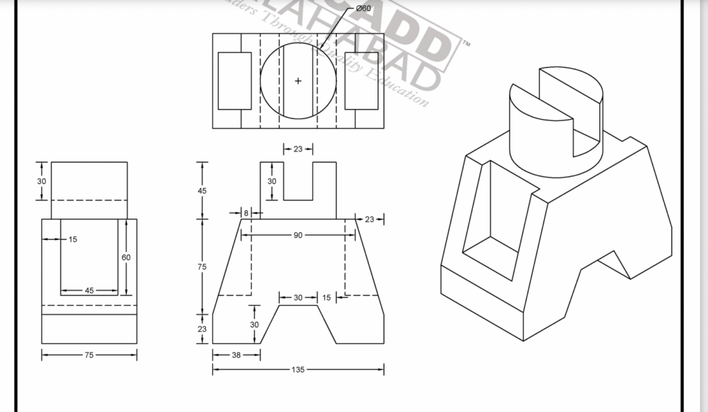 Industrial Model