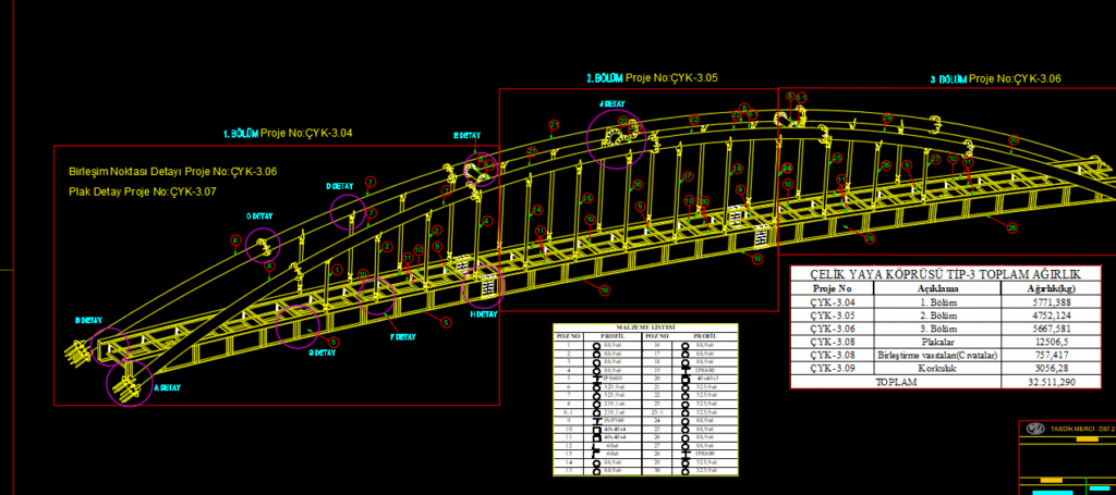 Steel Pedestrian Bridge