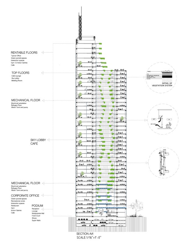Highrise Drawings