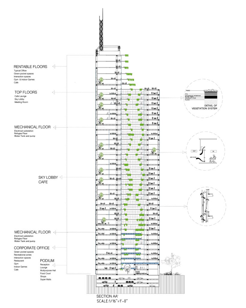 Highrise Drawings