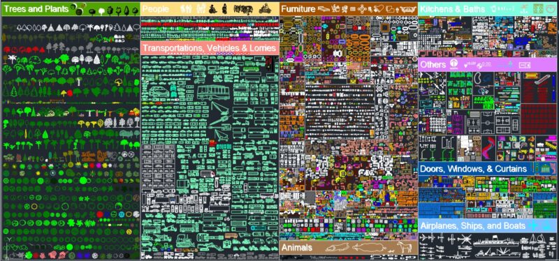 1000+ Commonly Used AutoCAD DWG CAD Blocks