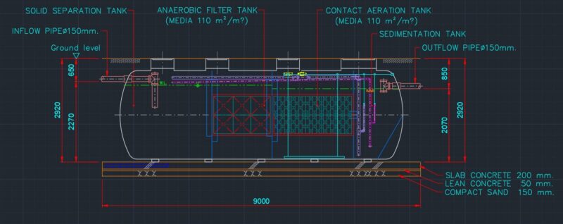 Septic Tank Installation Drawing