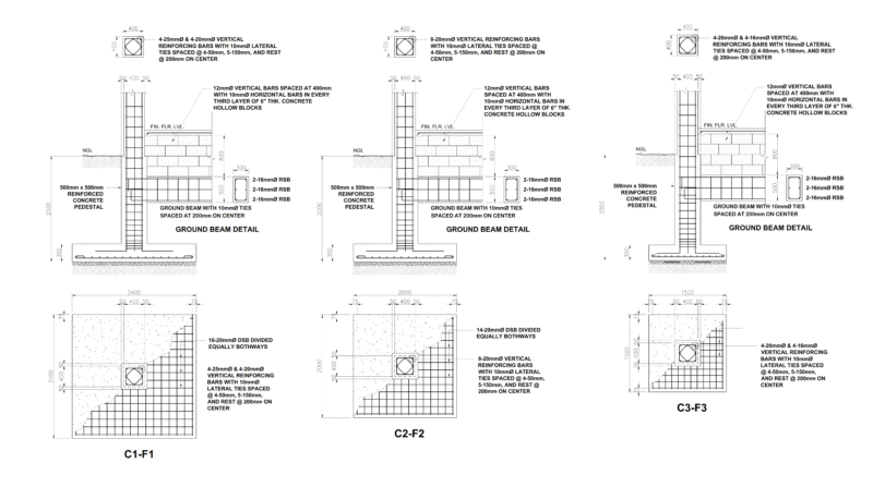 Reinforced Concrete Column Footing Details