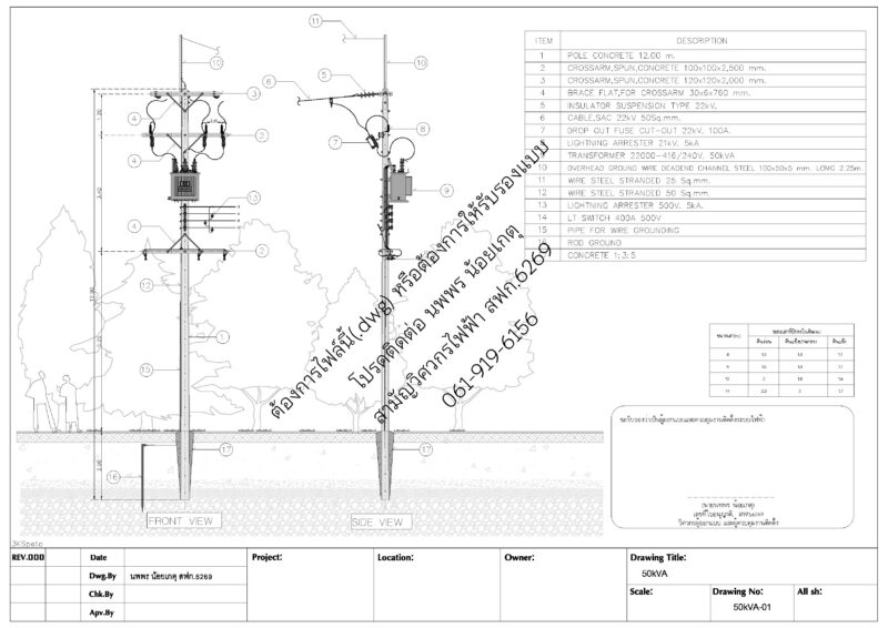 50kVA on Pole
