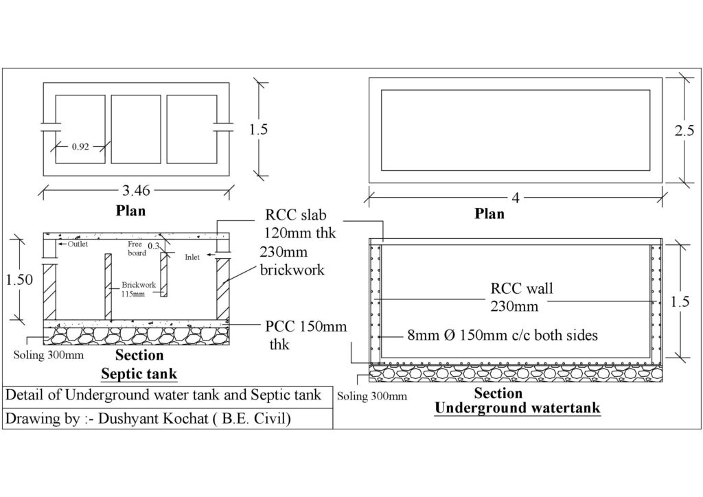 Underground Water Tank Plan PDF