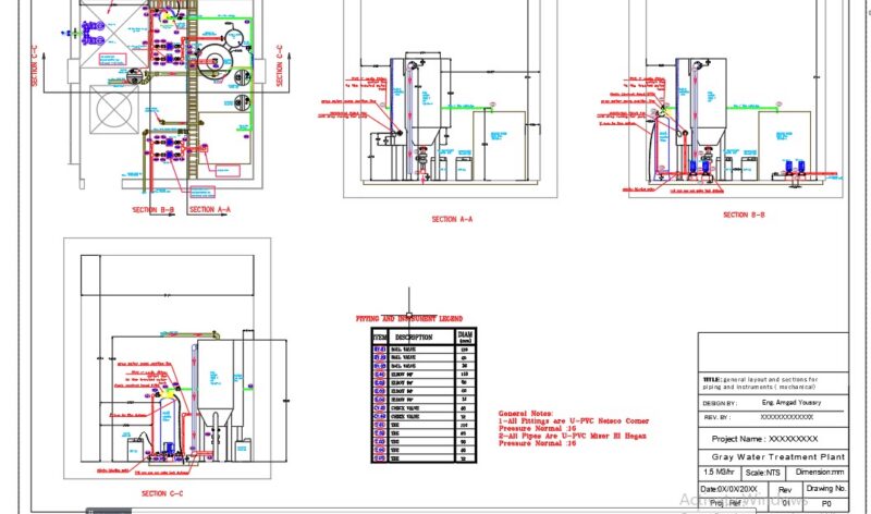Mechanical Detail for Clarifier Plant With Process Devices