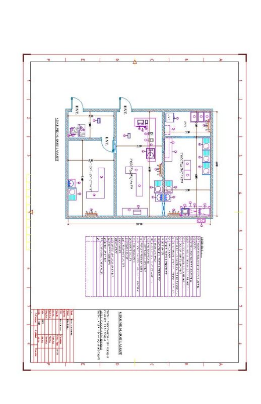 Restaurant plan details