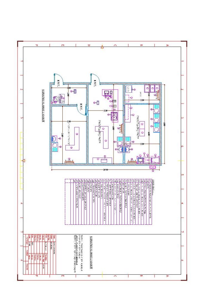Restaurant plan details
