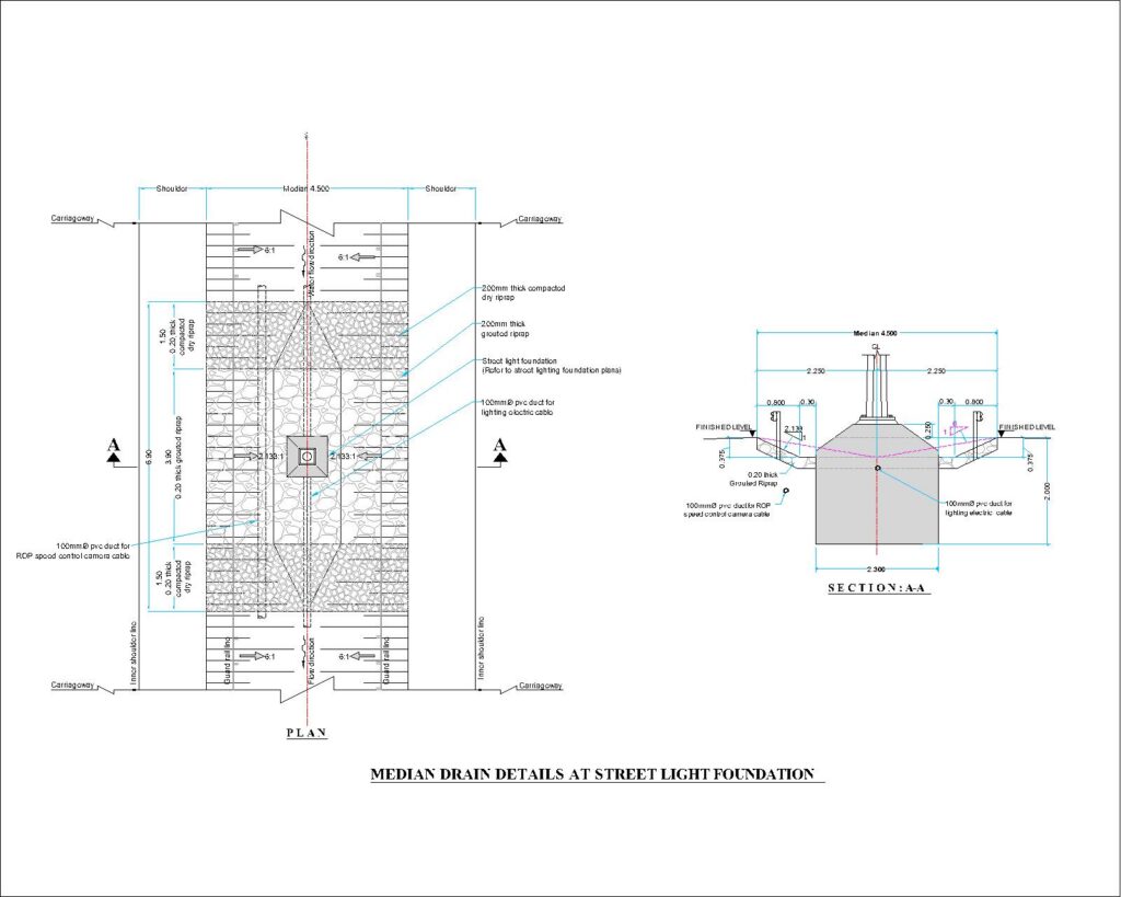 MEDIAN DRAIN DETAILS AT STREET LIGHT FOUNDATION