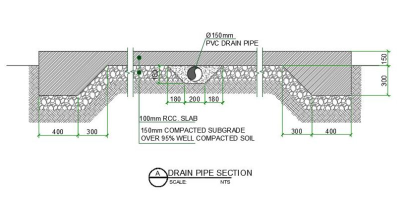 DRAIN PIPE SECTION