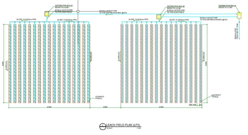 LEACH FIELD & DISTRIBUTION BOX ALL DRAWINGS