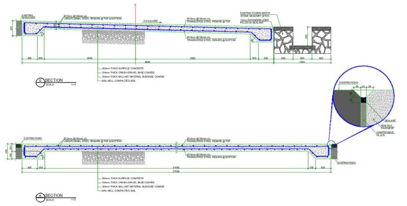 RCC ROAD CROSS SECTIONS