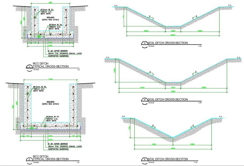 RCC & SOIL DITCH CROSS SECTIONS