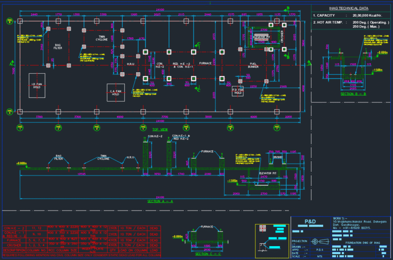 FOUNDATION FOR IHAG SYSTEM