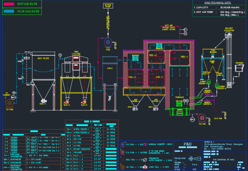 p&id dwg.