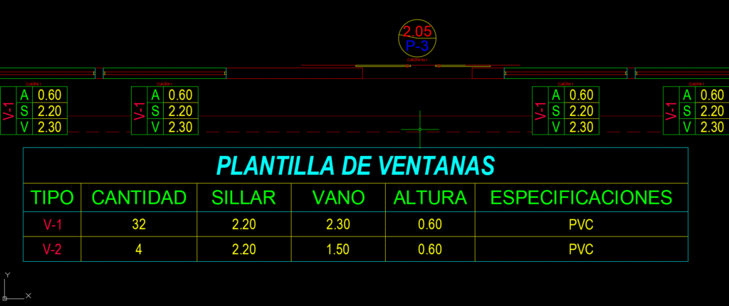 BLOQUE DINAMICO DE VENTANA