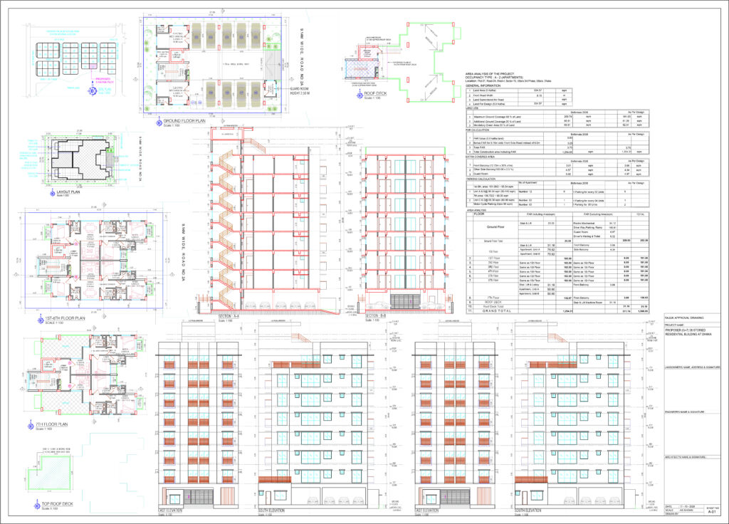 Rajuk(Dhaka) 5 katha Apartment Architectural Drawing with layout page setup_full file