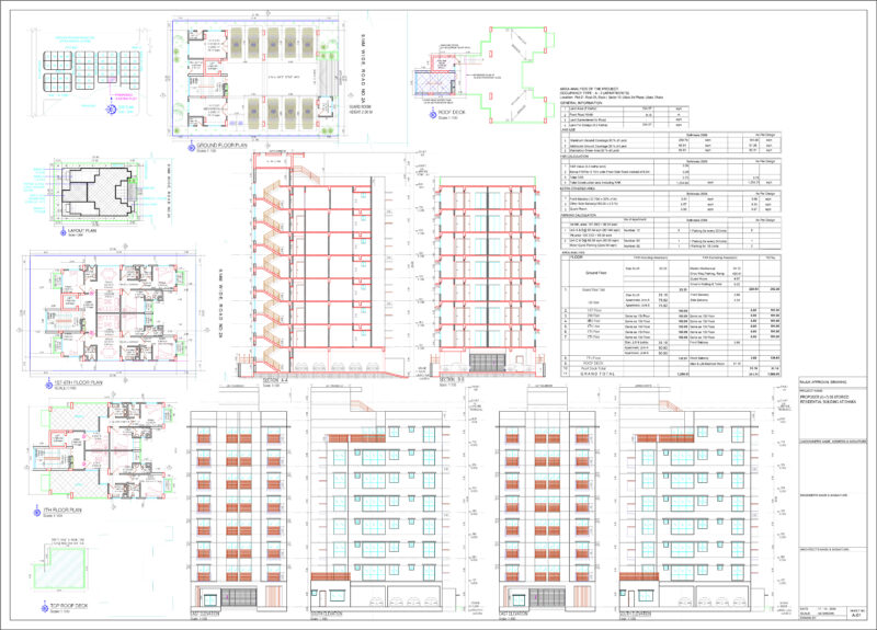 Rajuk(Dhaka) 5 katha Apartment Architectural Drawing with layout page setup_full file