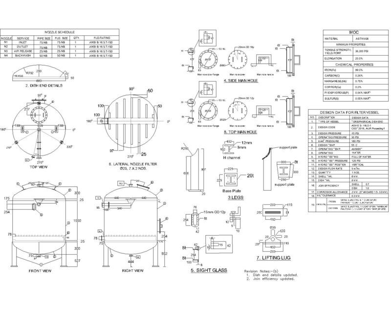 Pressure (MS) Vessel (Tori spherical Dish End) for water treatment