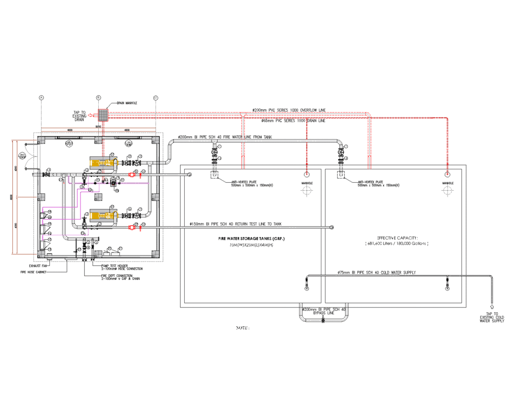PUMP HOUSE COMPLETE DETAIL