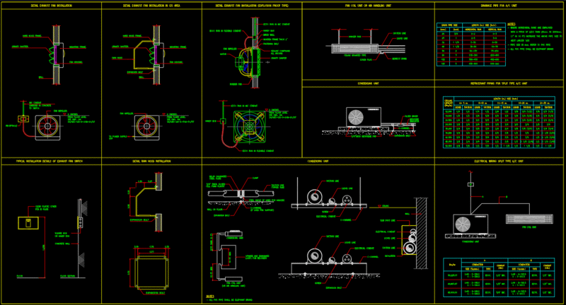Installation detail for air conditioner and ventilation fan