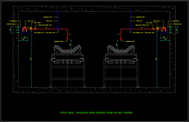 Water sprinkler system for belt conveyor