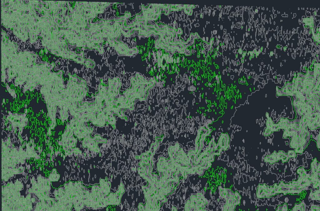 Topography