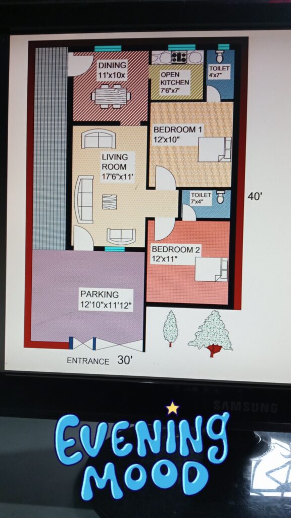 House Planning 2d in AutoCAD