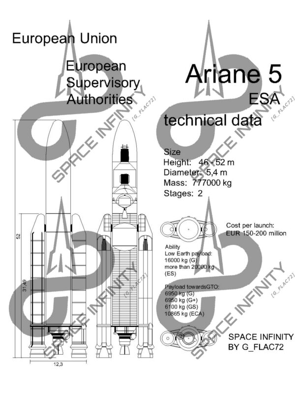 Ariane 5