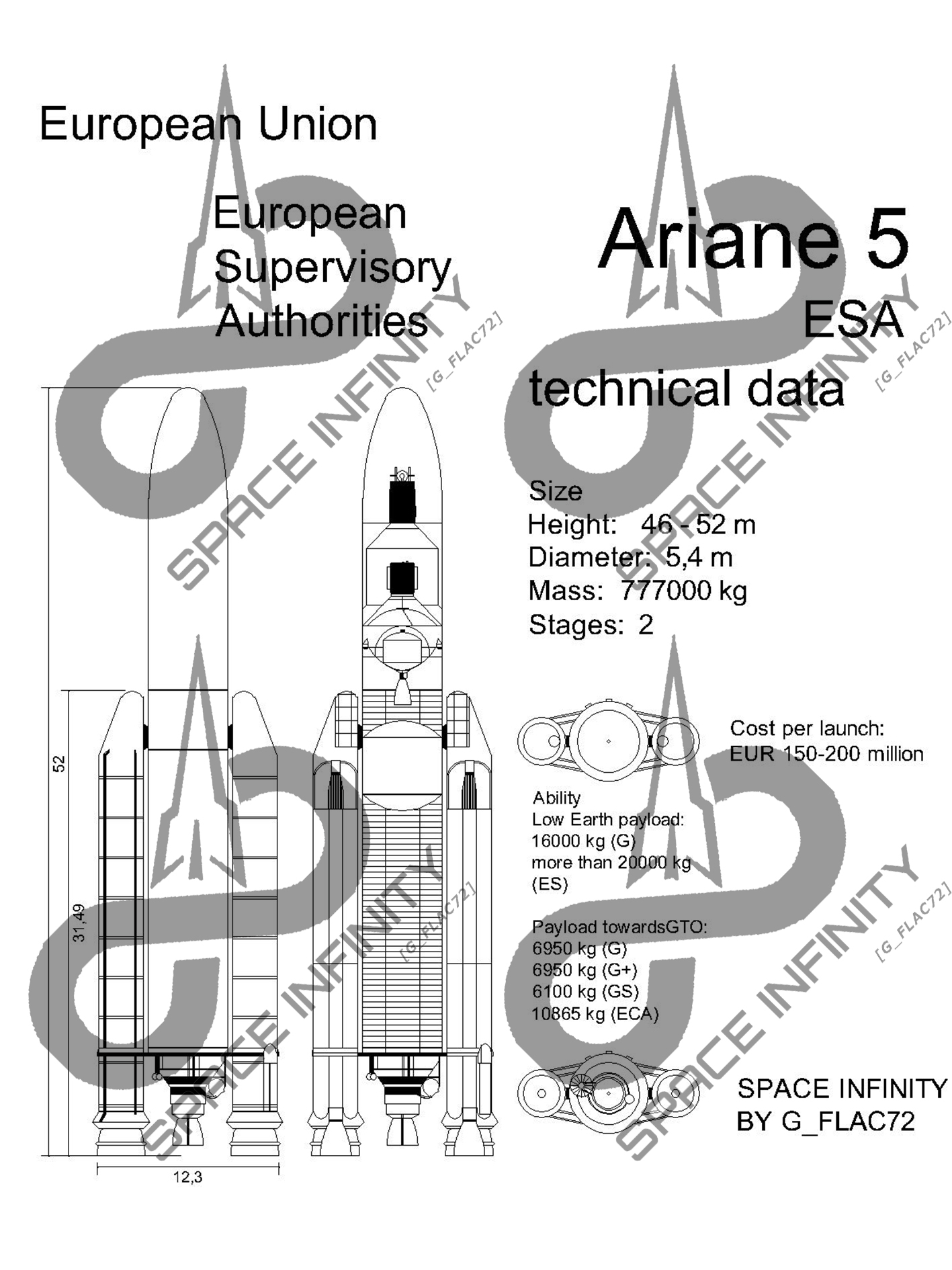Ariane 5 Designs CAD