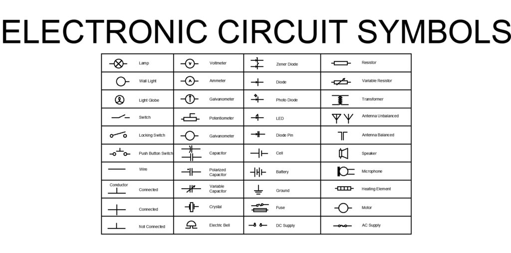 Electronic Circuit Symbols