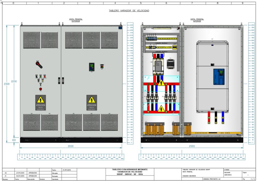 Diagrama mecánico Tablero Variador de Velocidad con equipos WEG