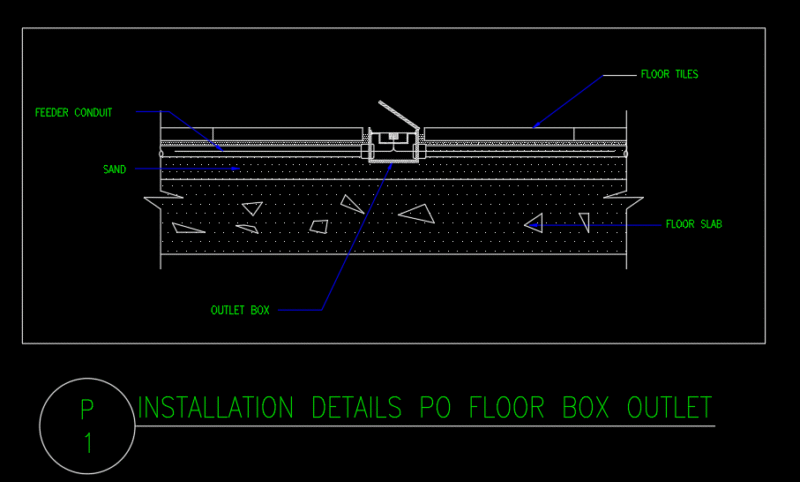 INSTALLATION DETAILS OF FLOOR BOX OUTLET