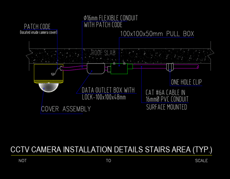 Section drawing of a surface-mounted CCTV dome camera with conduit, pull boxes, and CAT 6A wiring labels.