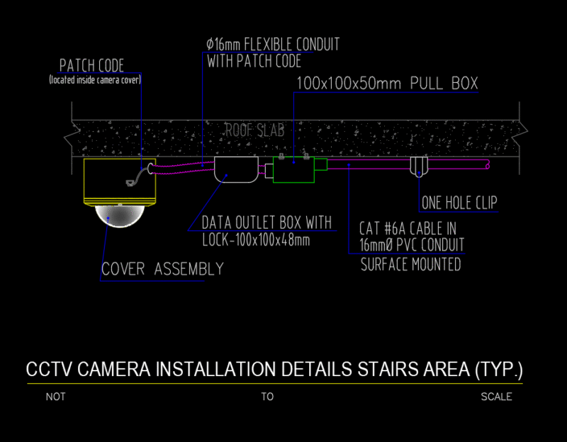Surface-Mounted CCTV Dome Camera Installation Detail