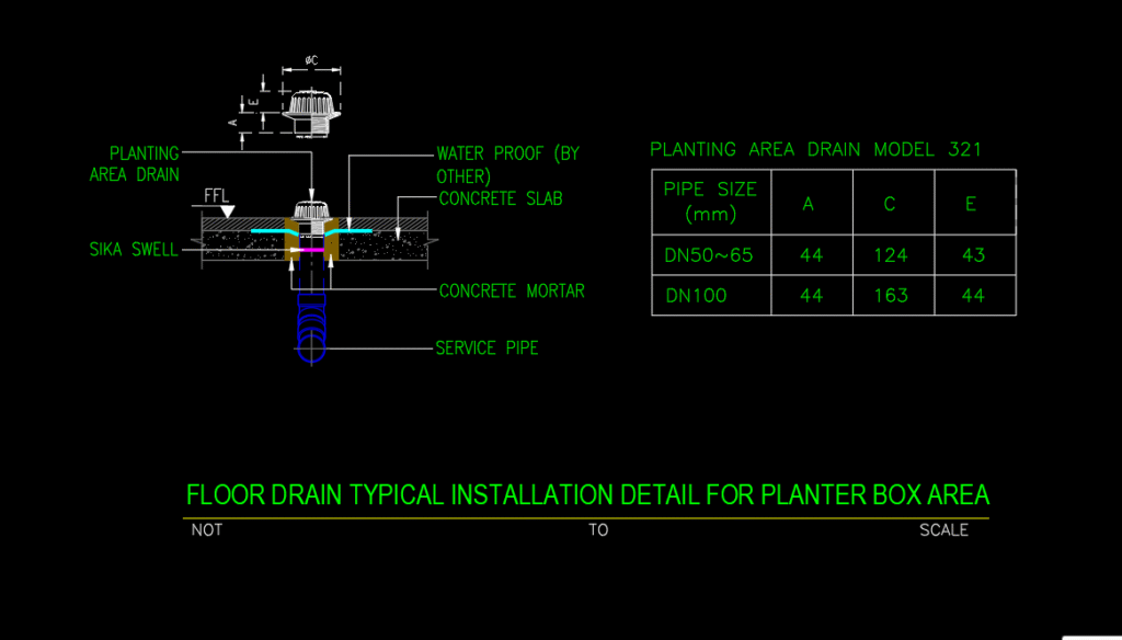 FLOOR DRAIN TYPICAL INSTALLATION DETAIL FOR PLANTER BOX AREA