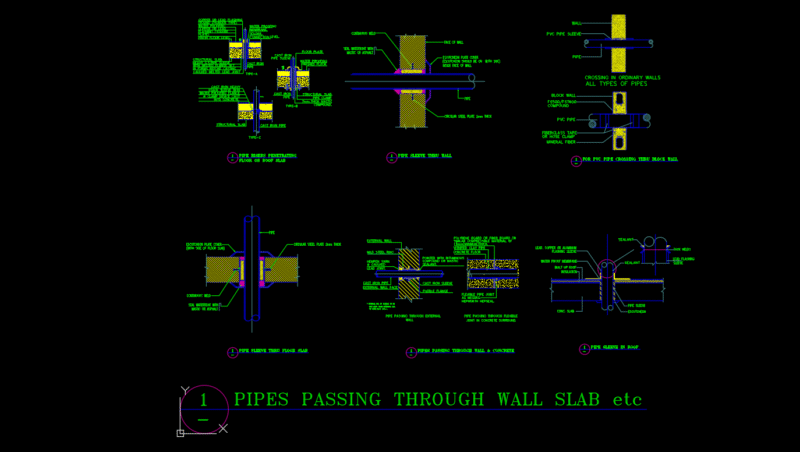 PIPES PASSING THROUGH WALL SLAB etc INSTALLATION DETAL DWG FILE
