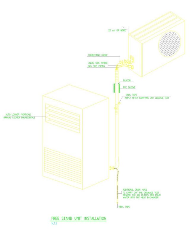 FREE STAND UNIT INSTALLATION