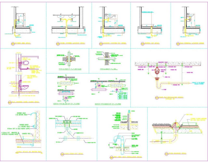 DRAINAGE STANDARD DETAILS
