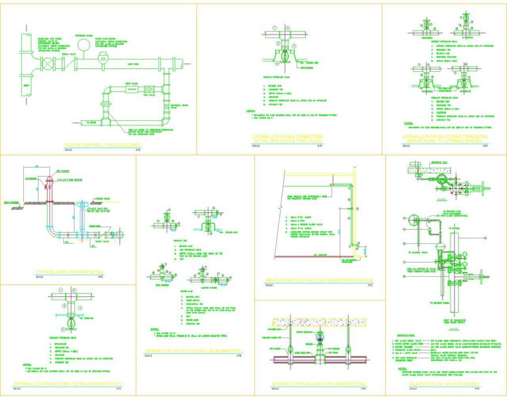 FIRE FIGHTING STANDARD DETAILS