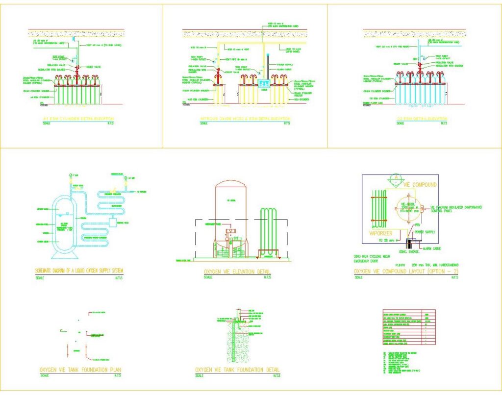 OXYGEN TANK DETAILS